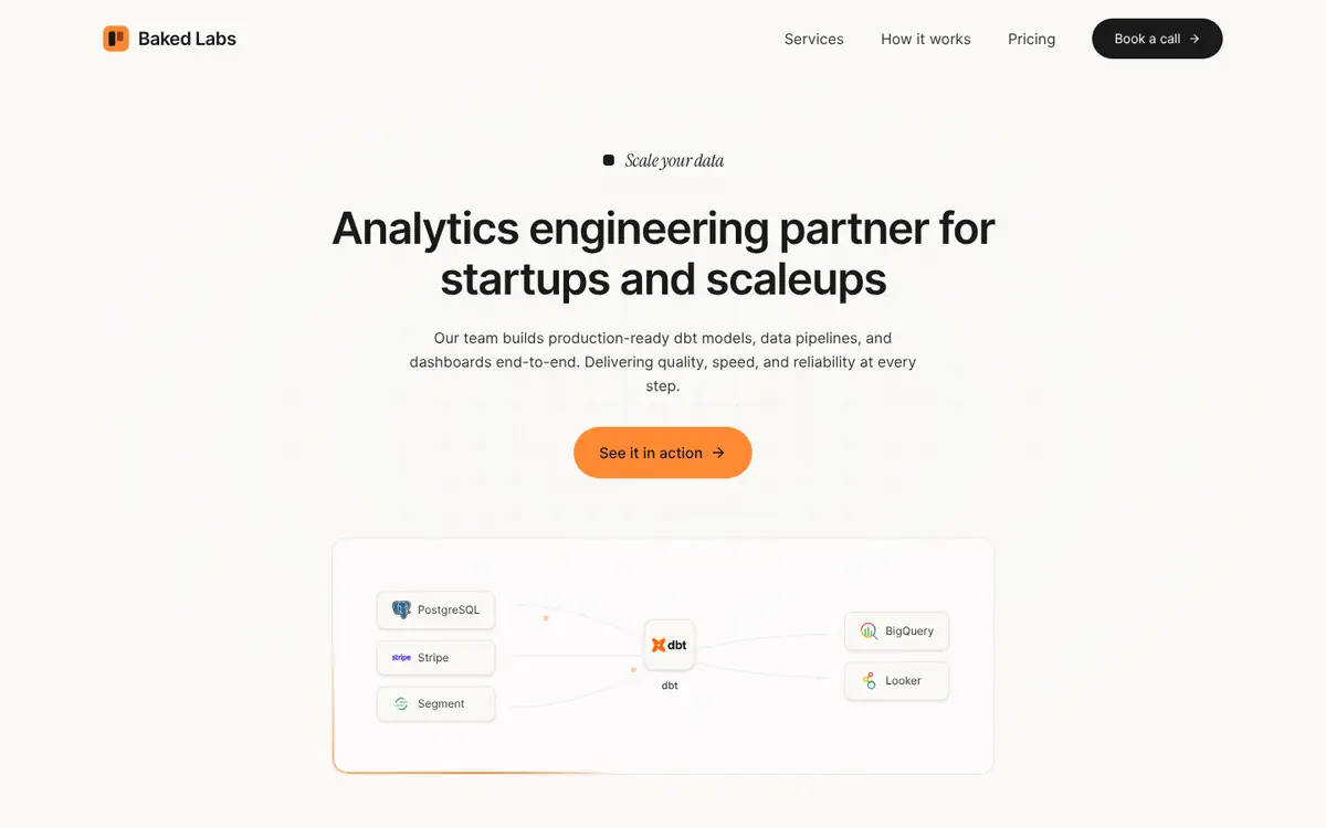 The Baked Labs homepage on desktop, designed and built by the Rising Labs team